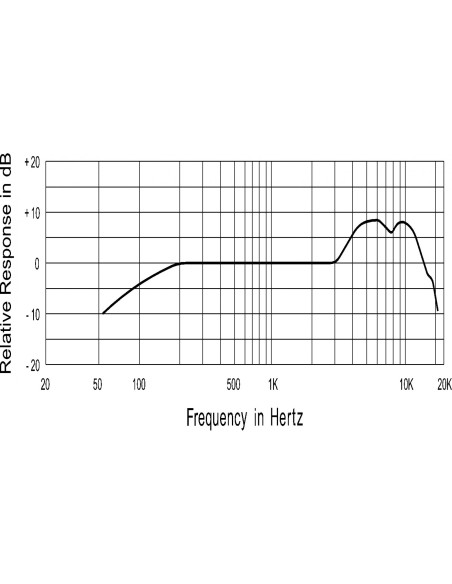 JB SYSTEMS - JB 27 Professional microphone