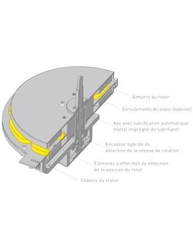 Technics SL 1200 MK7 EG Silver