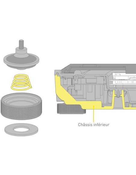 Technics SL-1200M7PEG Green Edition Lamborghini