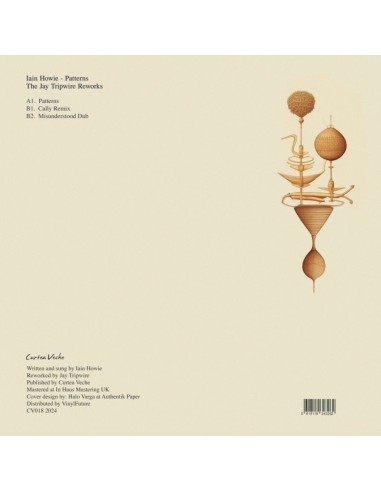 Iain Howie- Patteíns - The Jay Tíipwiíe Rewoíks