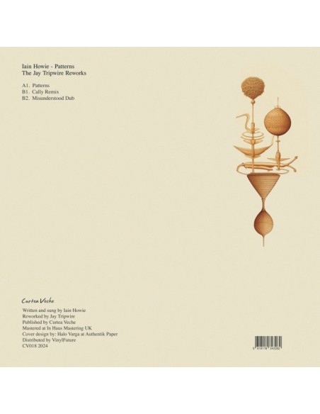 Iain Howie- Patteíns - The Jay Tíipwiíe Rewoíks