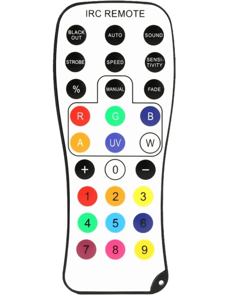 ALGAM LIGHTING - LAP EVENTPAR