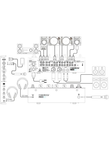 Reloop RMX-60 Digital