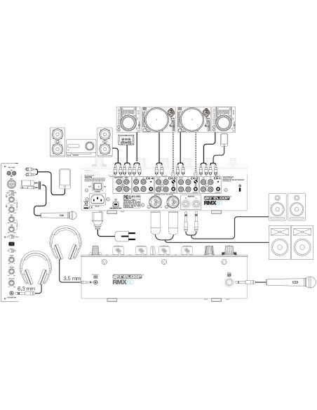 Reloop RMX-60 Digital