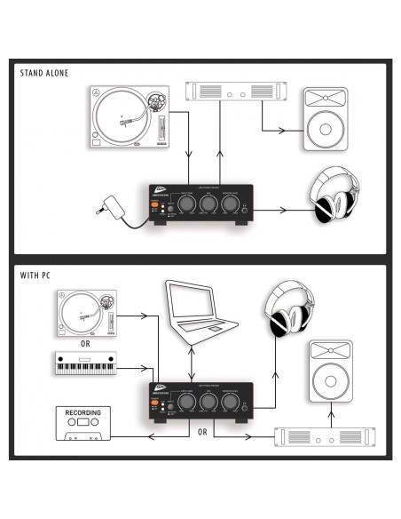 JB SYSTEM - USB Audio Interface