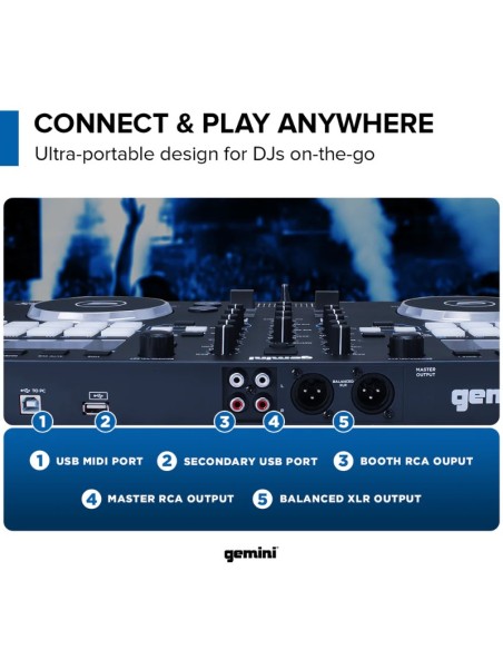 Gemini GMX : USB Standalone Midi DJ-controller