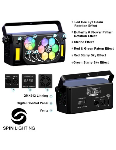 SPIN Lighting : 80W Effect Light