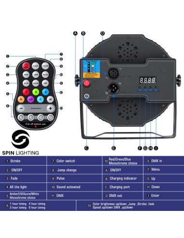 SPIN Lighting : 12 x3W RGBWA+UV / Battery Powered