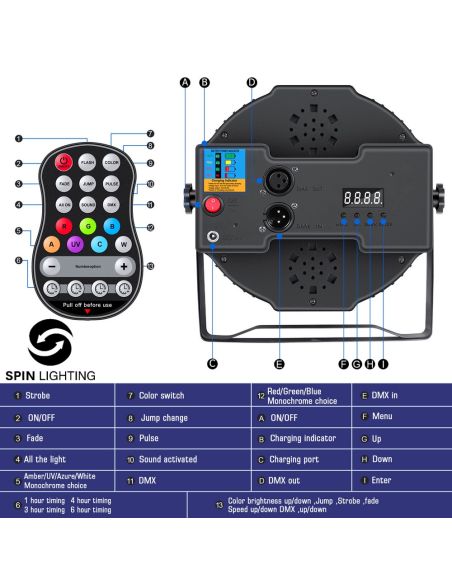 SPIN Lighting : 12 x3W RGBWA+UV / Battery Powered